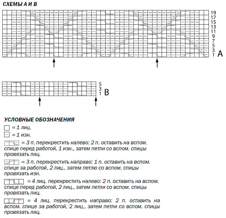 knitting pattern