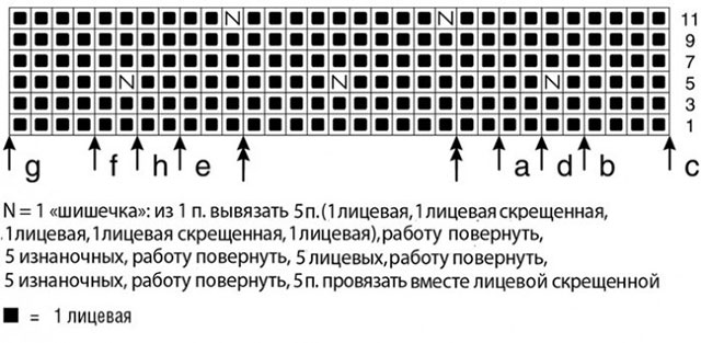 схема вязания спицами