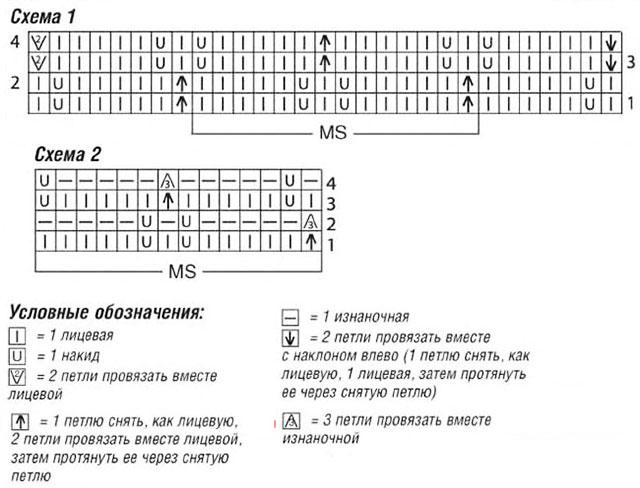 knitting pattern