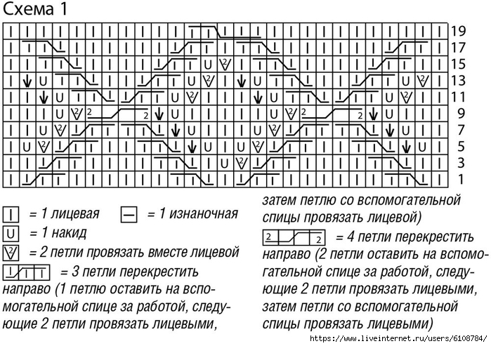 knitting pattern