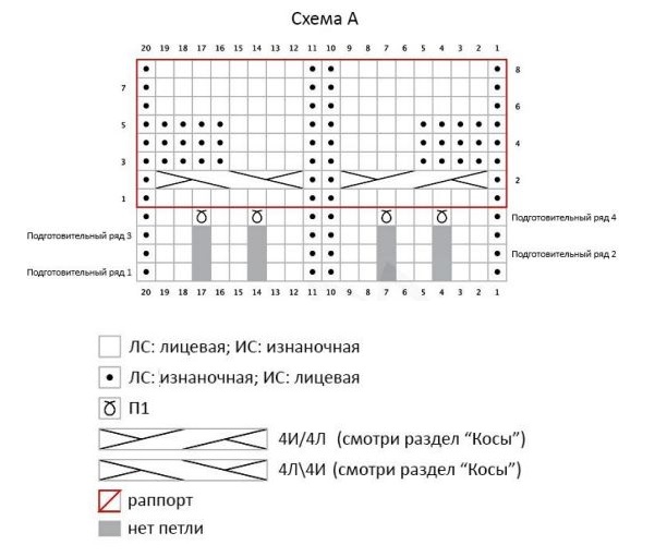 knitting pattern