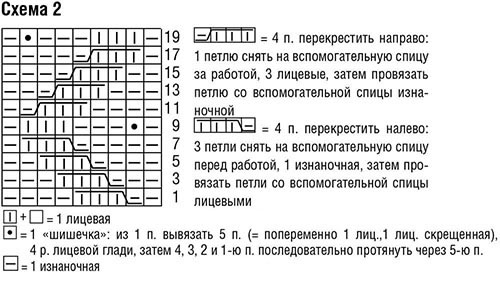 knitting pattern