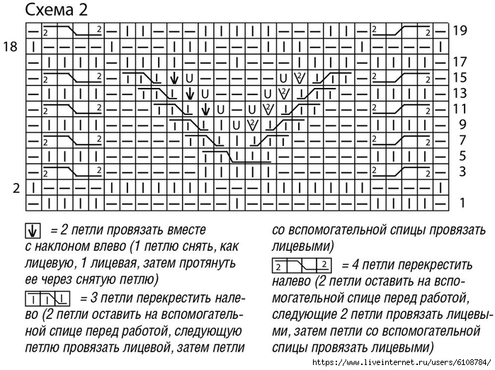 knitting pattern