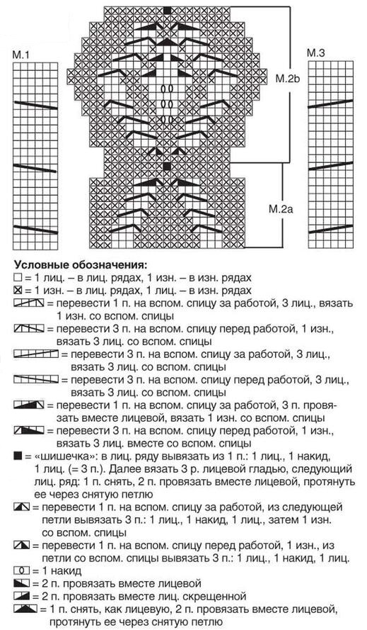 схема вязания спицами