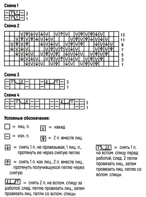 knitting pattern