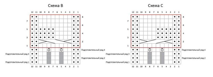 knitting pattern