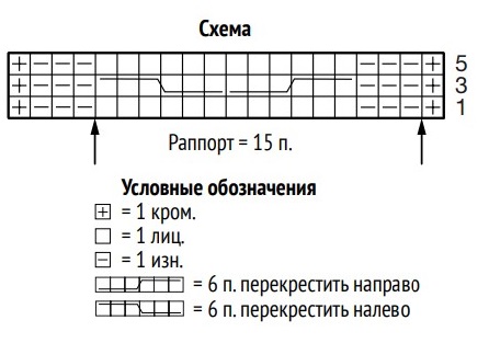 схема вязания спицами