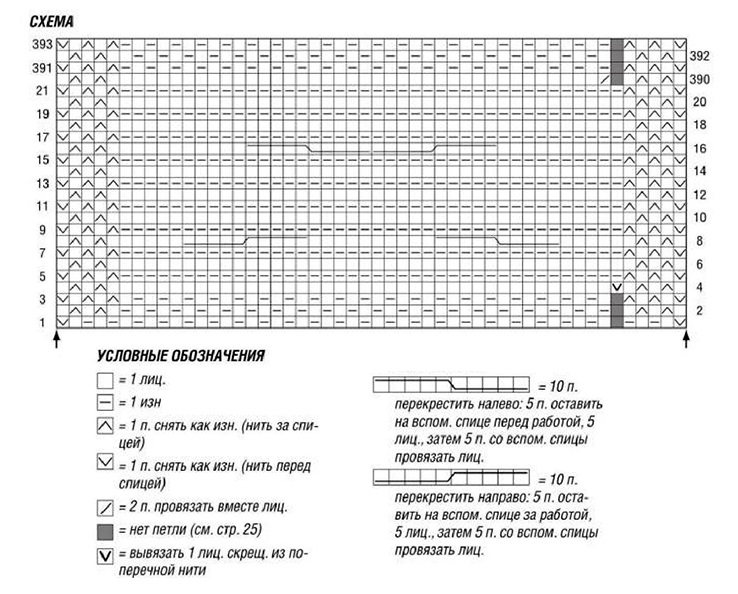 knitting pattern