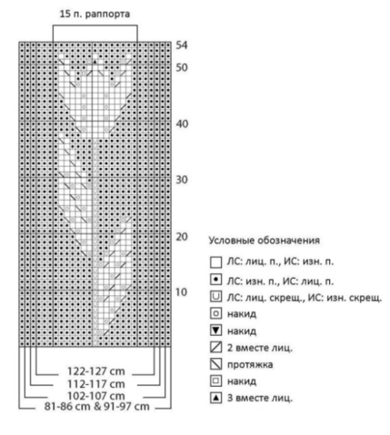 knitting pattern