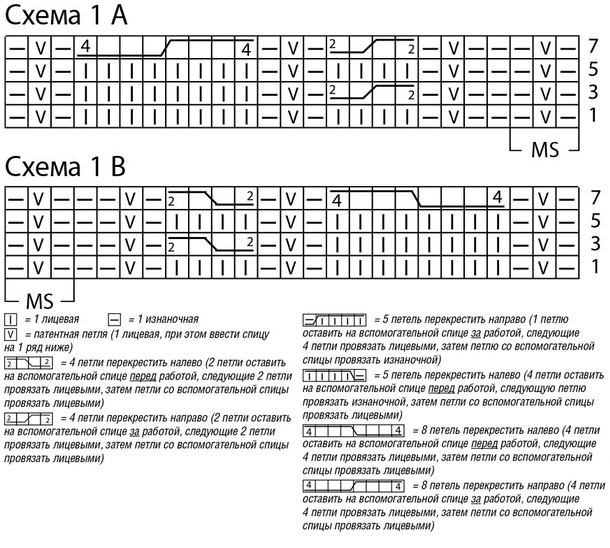 knitting pattern