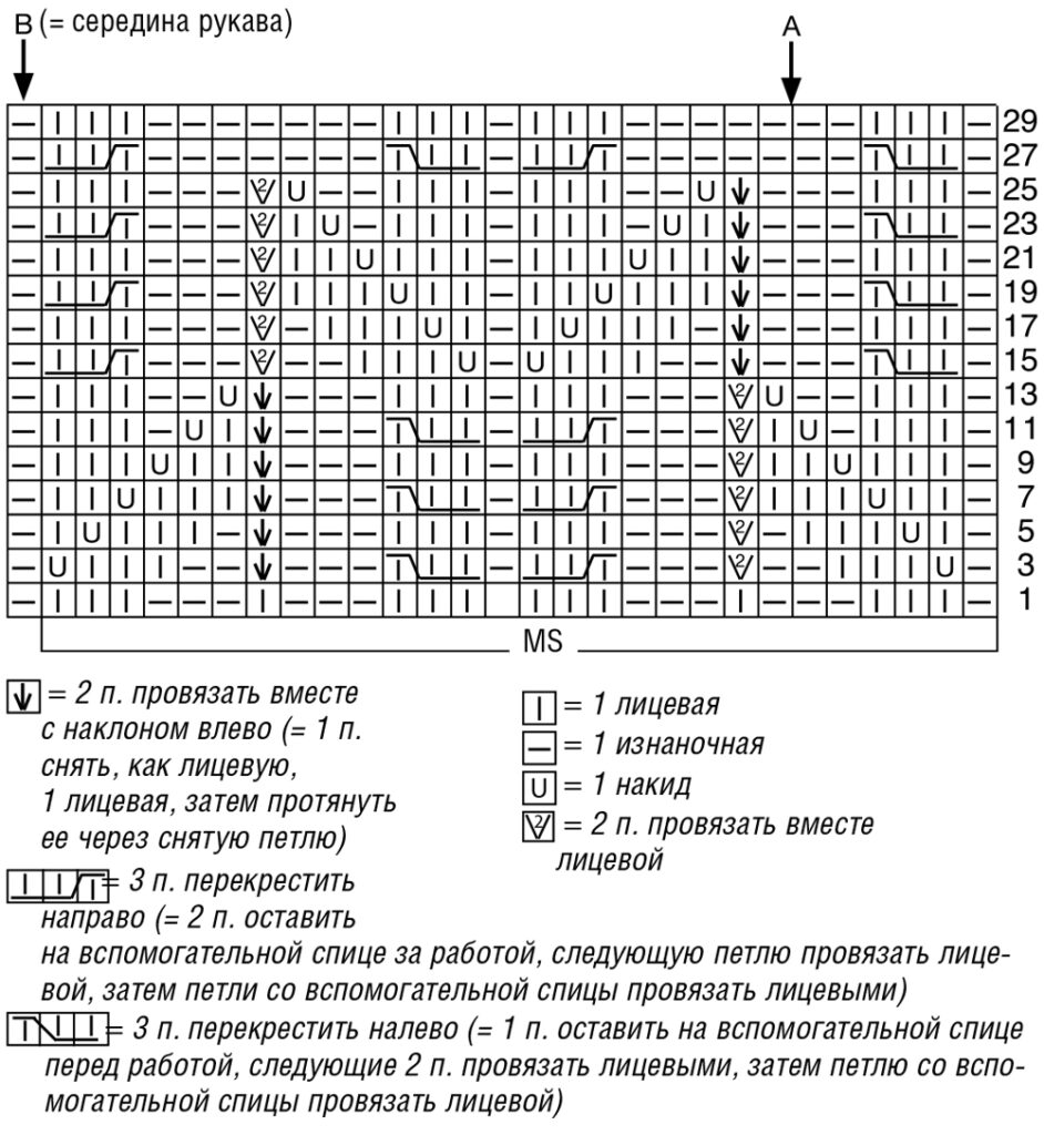 knitting pattern