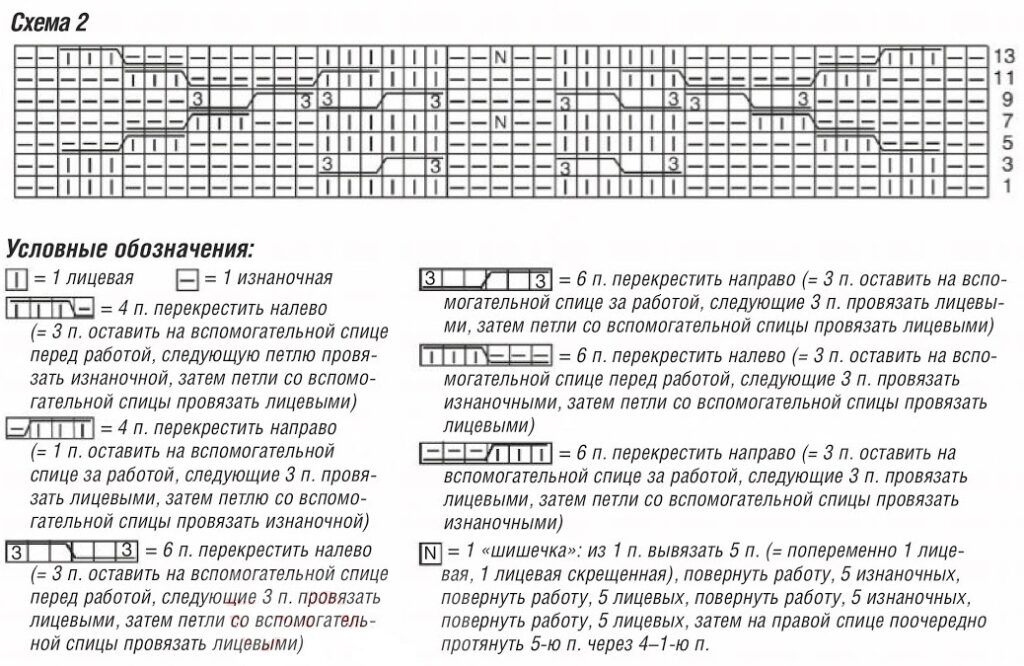 knitting pattern