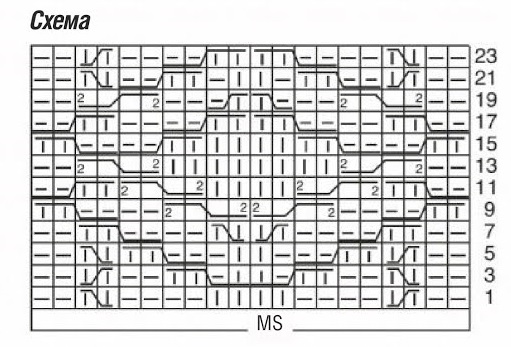 knitting pattern