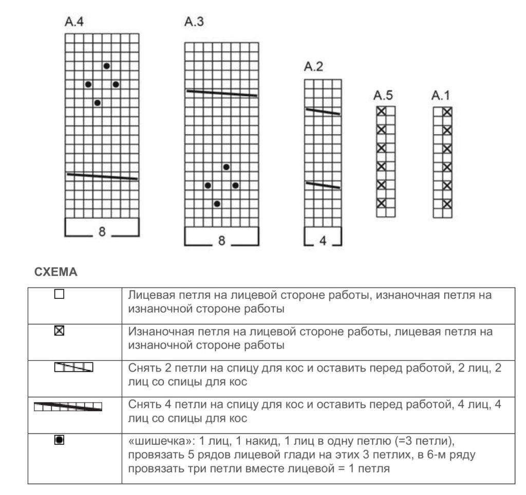 схема вязания спицами