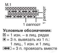 схема вязания спицами