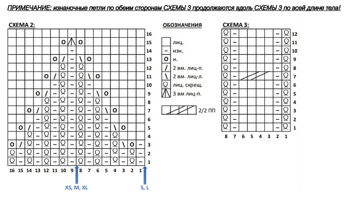 схема вязания спицами