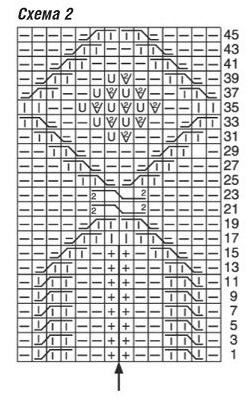 схема вязания спицами