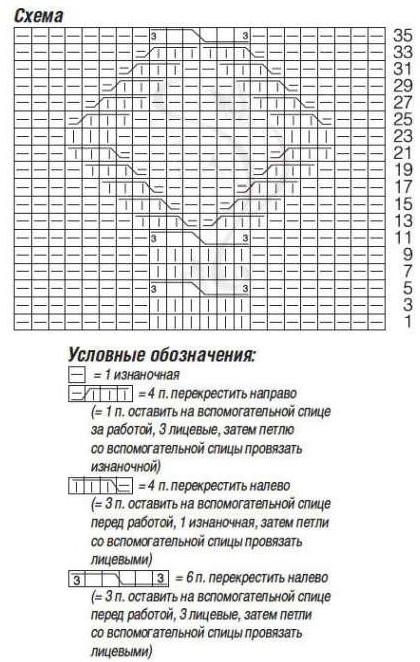 knitting pattern