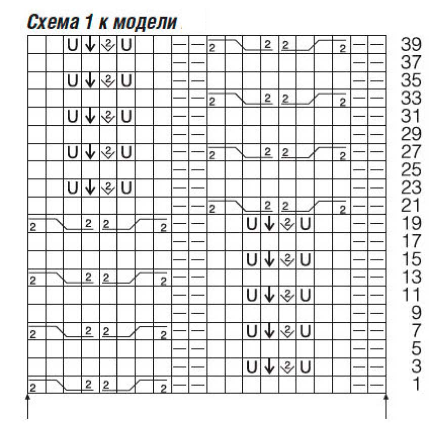 knitting pattern