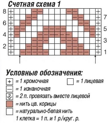 knitting pattern