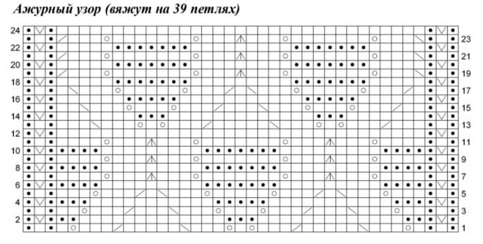 схема вязания спицами