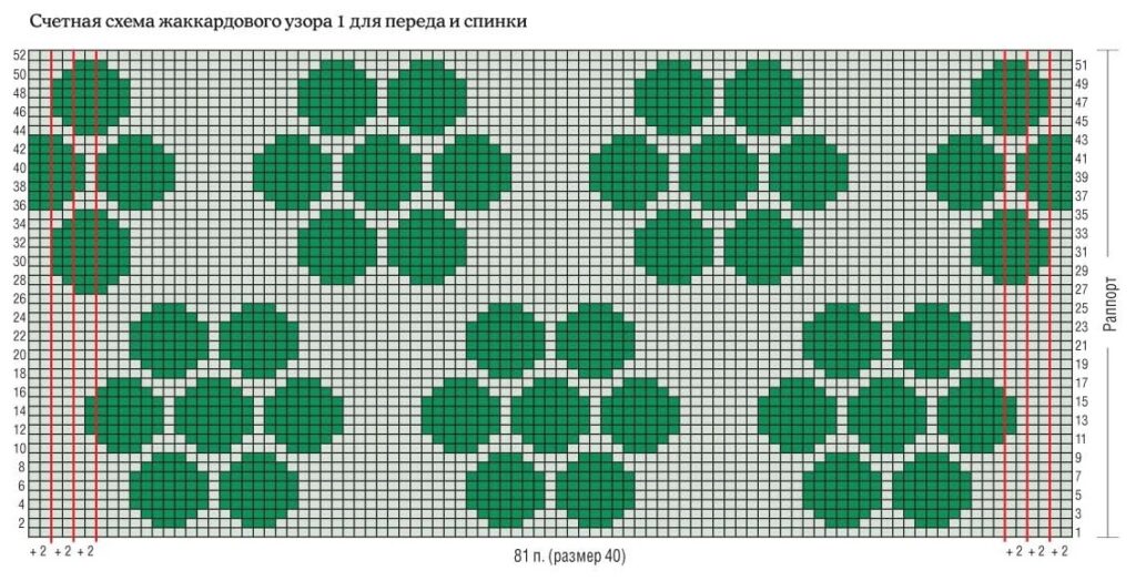 knitting pattern