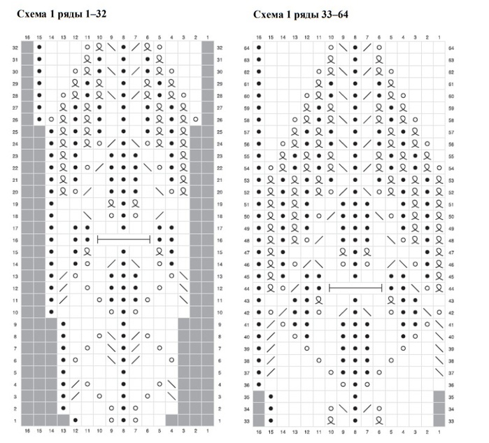 схема вязания спицами