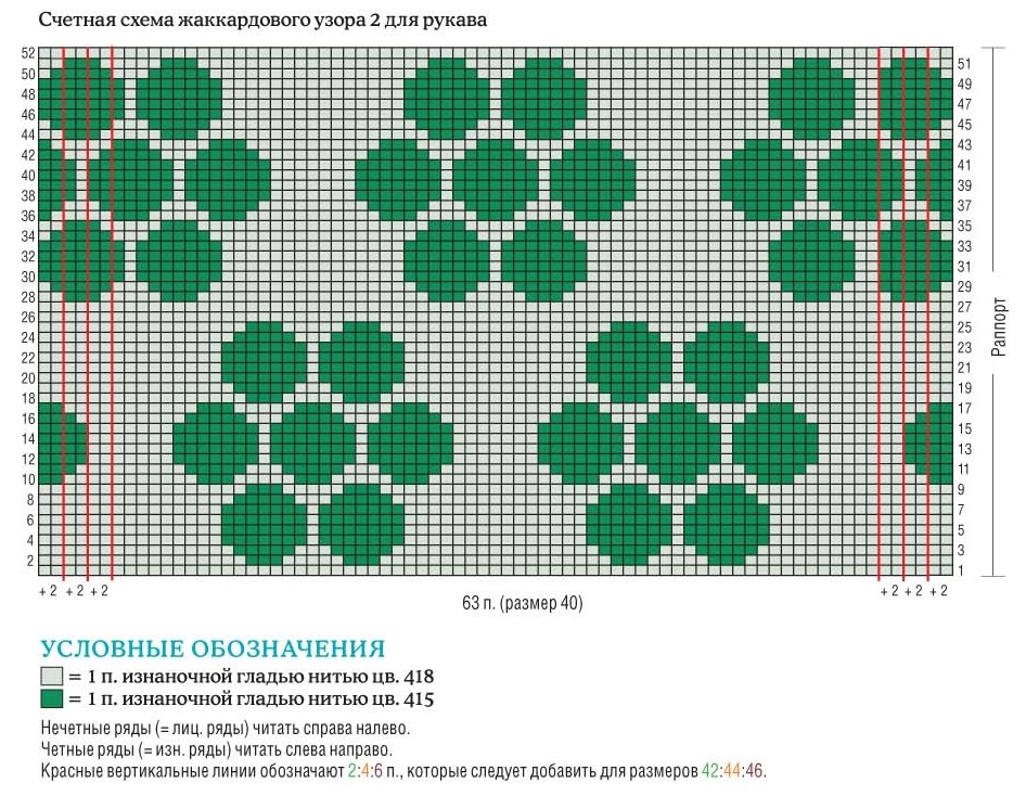 knitting pattern