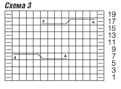 схема вязания спицами