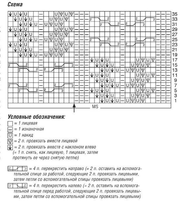 knitting pattern