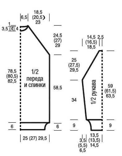 выкройка