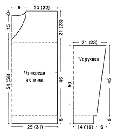 выкройка