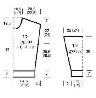 выкройка