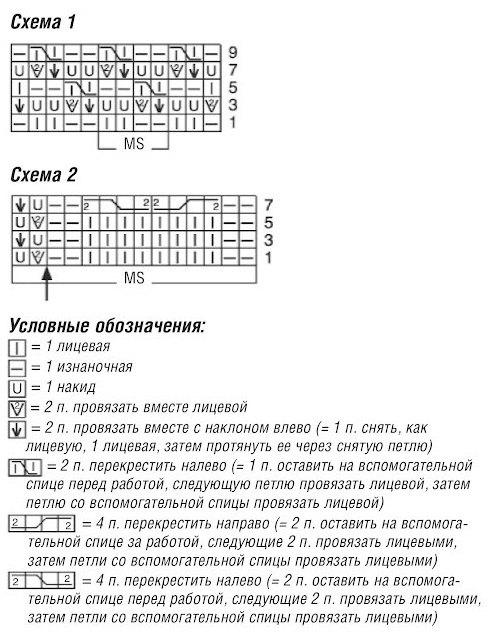 схема вязания спицами