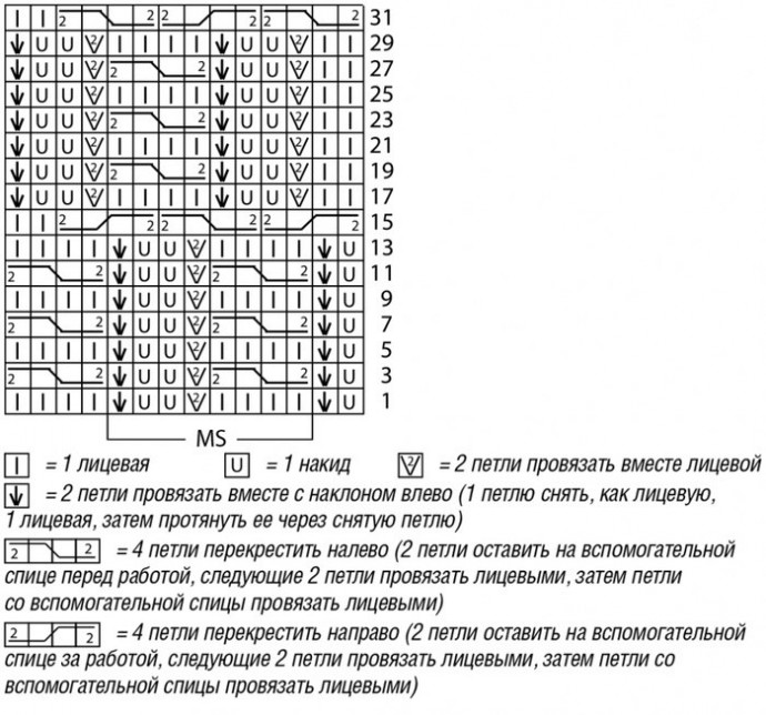 knitting pattern