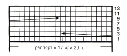 knitting pattern