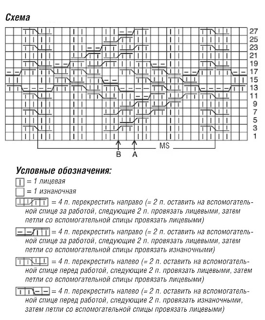 схема вязания спицами