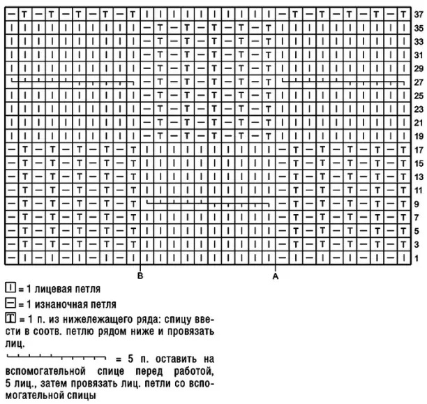 knitting pattern