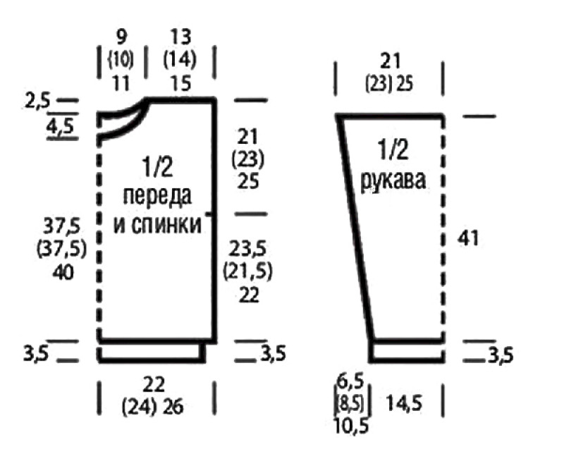 выкройка