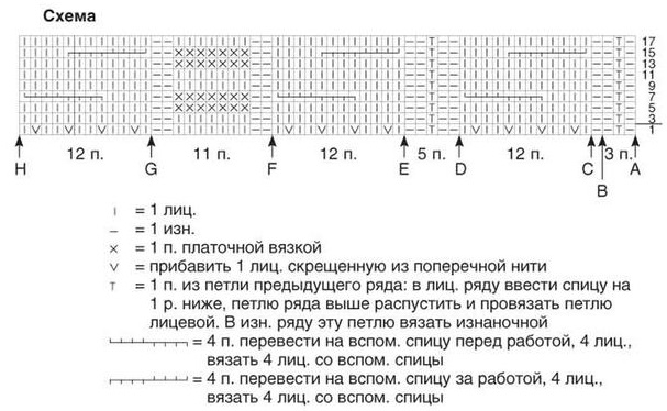 knitting pattern