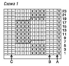 knitting pattern