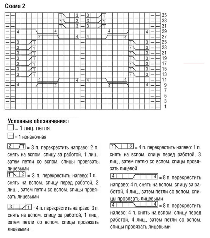 knitting pattern