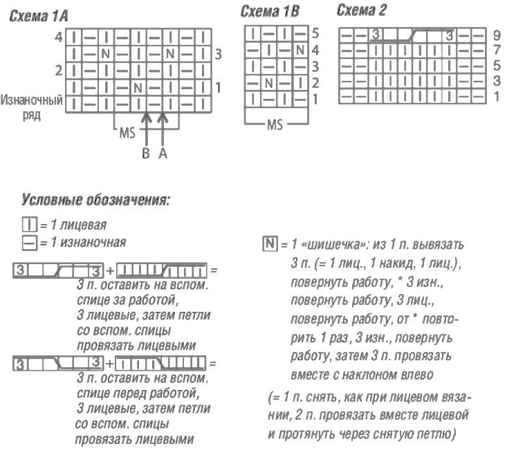 knitting pattern