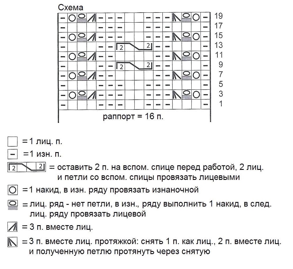 схема вязания спицами