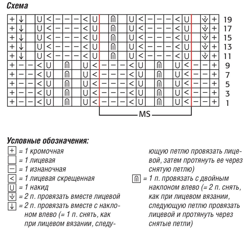 knitting pattern