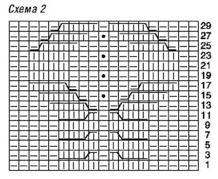 knitting pattern