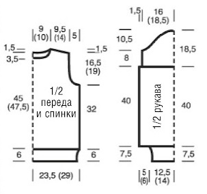 выкройка