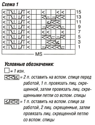 схема вязания спицами