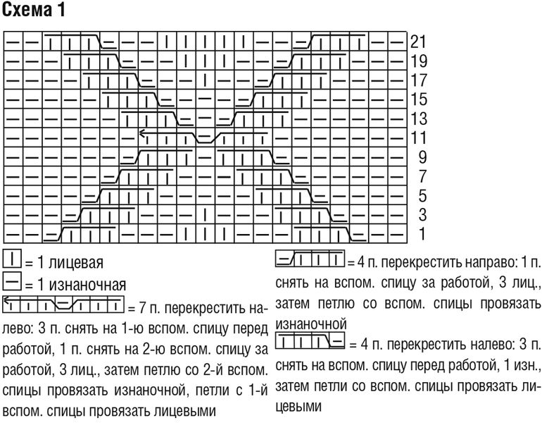 схема вязания спицами