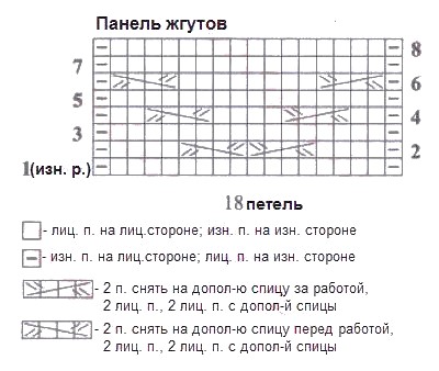 схема вязания спицами